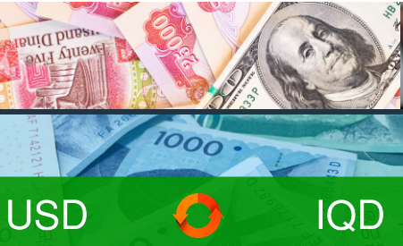 Online Platform Dinar Guru forecasts Iraq’s currency will exceed US dollars