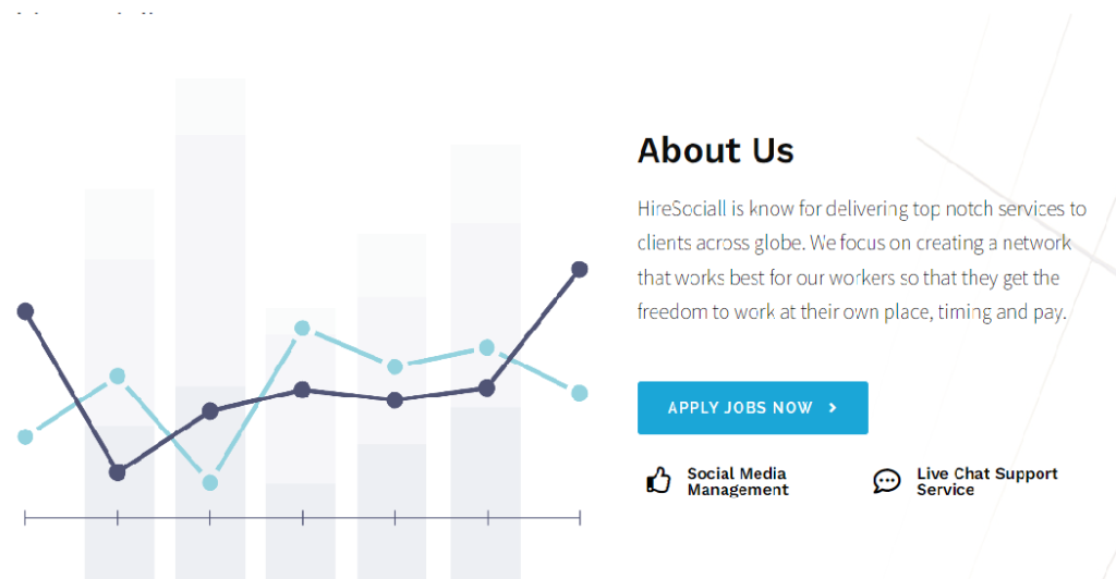 Hiresociall Jobs Review